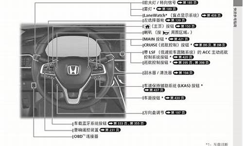 雅阁汽车说明书_雅阁汽车说明书