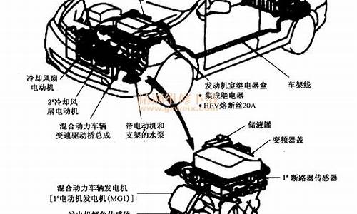 普锐斯汽车结构原理_普锐斯内部图片