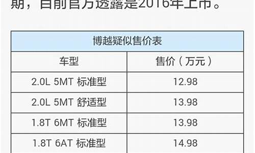 汽车之家汽车报价表大全_汽车之家 汽车报价大全