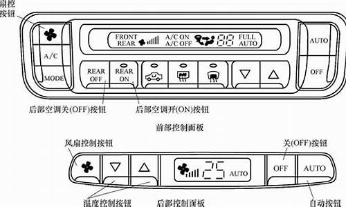 奥德赛汽车自动空调怎么制热_奥德赛空调制热怎么关