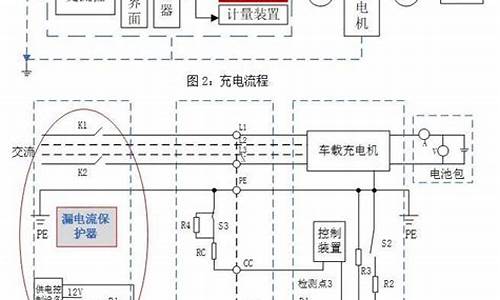 汽车动态漏电_汽车漏电故障