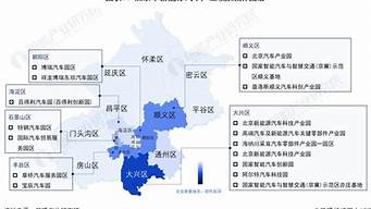 北京新能源汽车目录第三期_北京新能源汽车目录第三期公示