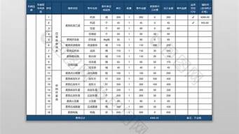 小排量汽车报价明细表