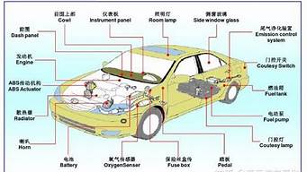 马自达汽车配件图解手册电子版_马自达汽车配件图解手册电子版下载