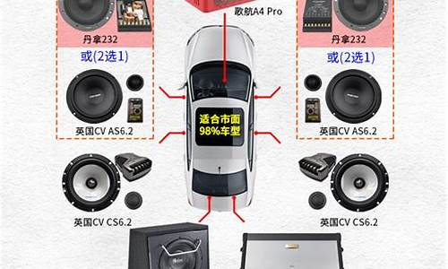 最新汽车音响专用cd_汽车音响cd音质最好吗